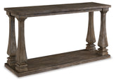 Prime Furniture - Ashley Furniture - Johnelle Sofa Table - Sofa Table / Gray - T776-4